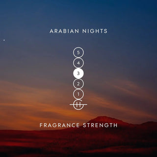 Glasshouse Fragrances - Arabian Nights White Oud Soy Candle